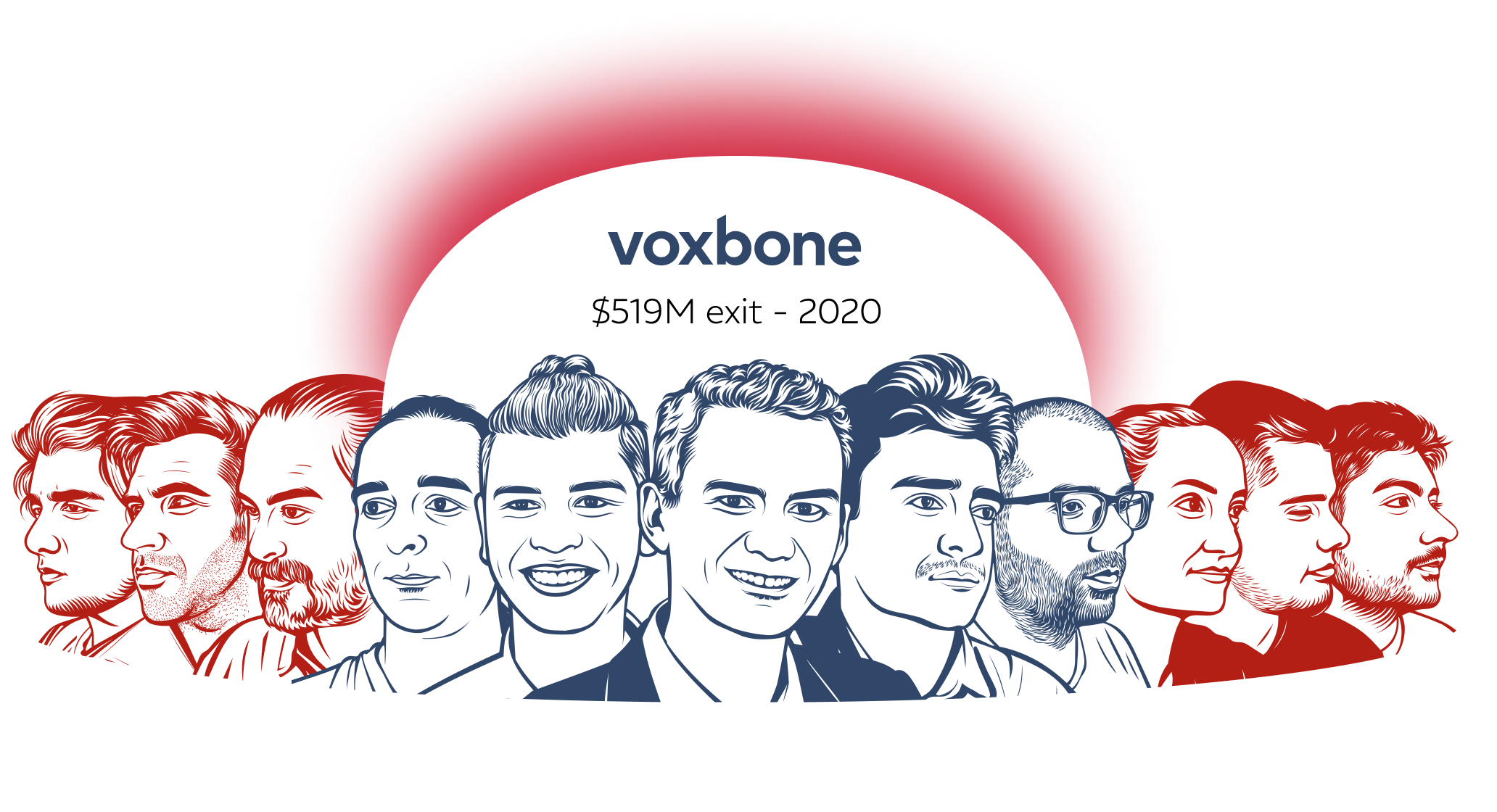 The 11-person CustomerOS team, including the five who were key to Voxbone's $519M exit in 2020.